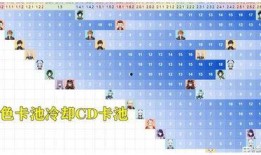 3.2最新卡池爆料,全新角色与限定武器，精彩内容抢先看