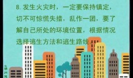 高层火灾爆料方案范文最新,实战演练与案例分析