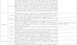 三宝爸最新爆料视频大全,揭秘育儿生活点滴